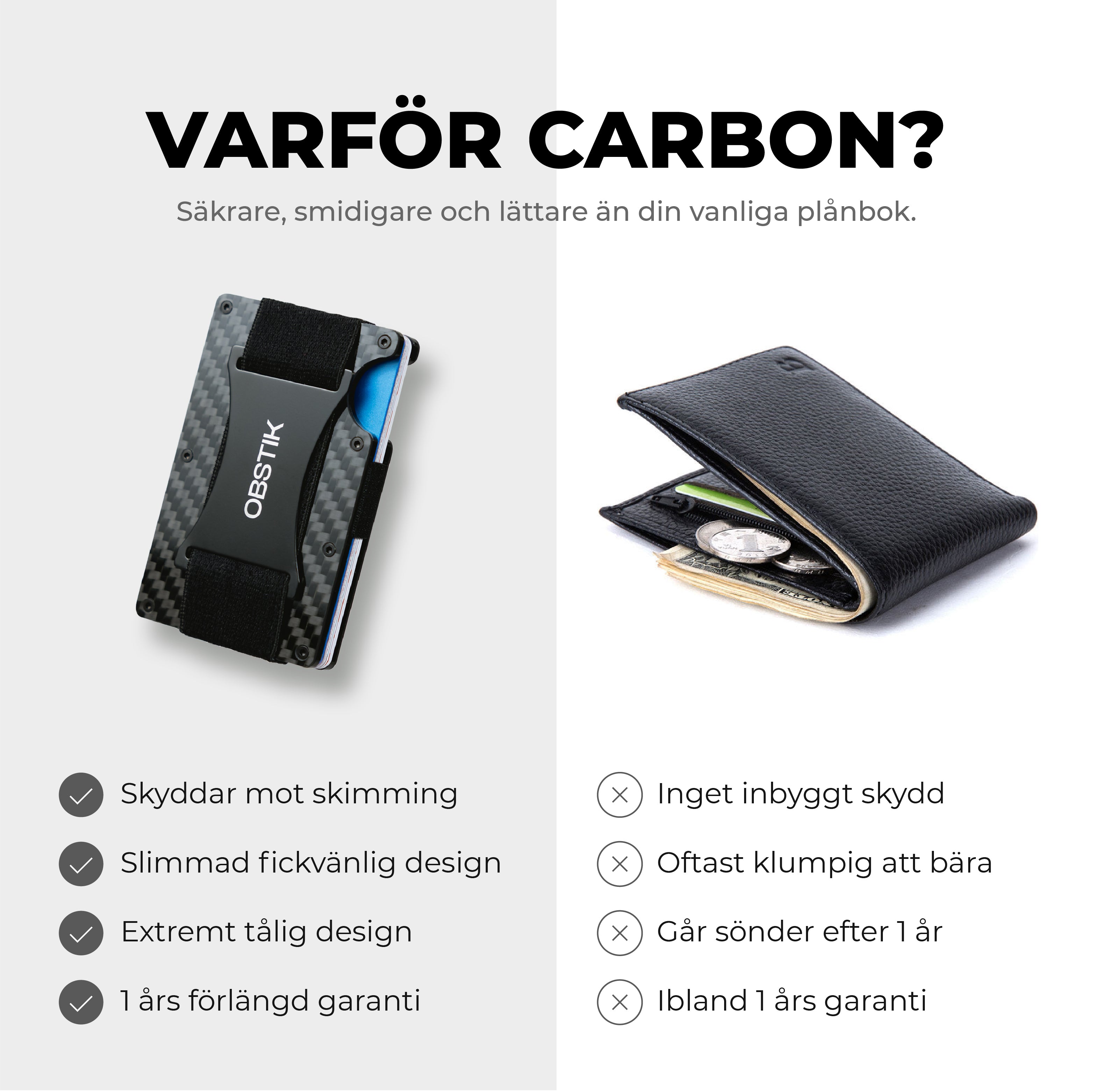 CARBON | RFID Plånbok + Presentask